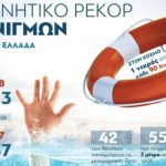 Στον εισαγγελέα οι υπεύθυνοι του ξενοδοχείου, στην πισίνα του οποίου πνίγηκαν δύο κορίτσια Στον εισαγγελέα οι υπεύθυνοι του ξενοδοχείου, στην πισίνα του οποίου πνίγηκαν δύο κορίτσια