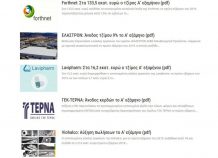 Επιχειρηματικά νέα του λεπτού Επιχειρηματικά νέα του λεπτού