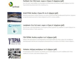Επιχειρηματικά νέα του λεπτού