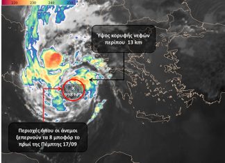 O «Ιανός» ενισχύεται και αποκτά χαρακτηριστικά Μεσογειακού Κυκλώνα, σύμφωνα με το meteo